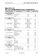 Preview for 93 page of Zeta Classic 2000 MKII Installation And Operation Manual