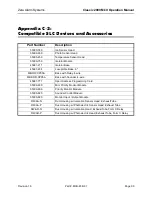 Preview for 94 page of Zeta Classic 2000 MKII Installation And Operation Manual