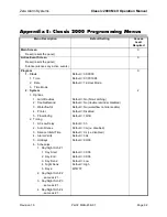 Preview for 96 page of Zeta Classic 2000 MKII Installation And Operation Manual