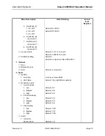 Preview for 97 page of Zeta Classic 2000 MKII Installation And Operation Manual