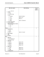 Preview for 99 page of Zeta Classic 2000 MKII Installation And Operation Manual