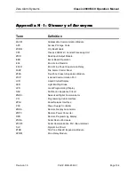 Preview for 108 page of Zeta Classic 2000 MKII Installation And Operation Manual