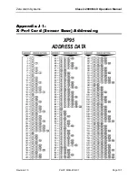 Preview for 111 page of Zeta Classic 2000 MKII Installation And Operation Manual