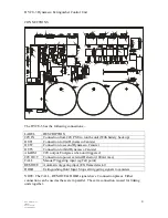 Предварительный просмотр 4 страницы Zeta DYCU-3 Operation Manual