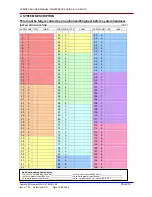 Preview for 12 page of Zeta NPAD User Manual, Maintenance Manual & Log Book