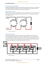 Предварительный просмотр 12 страницы Zeta Premier EXPRO Installation Manual