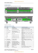 Предварительный просмотр 28 страницы Zeta Premier EXPRO Installation Manual