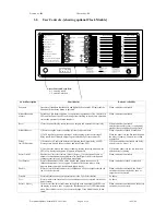 Preview for 6 page of Zeta Premier MX-16 User'S Operation Manual