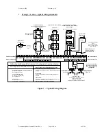 Preview for 10 page of Zeta Premier MX 2 Installation And Commissioning Manual