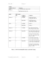 Preview for 40 page of Zeta Premier MX 2 Installation And Commissioning Manual