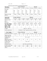 Preview for 43 page of Zeta Premier MX 2 Installation And Commissioning Manual