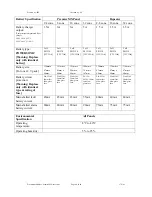 Preview for 44 page of Zeta Premier MX 2 Installation And Commissioning Manual