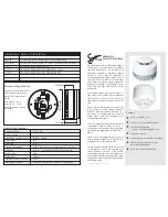 Предварительный просмотр 1 страницы Zeta SM-ASB Instruction Manual