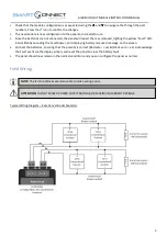 Предварительный просмотр 5 страницы Zeta SMART CONNECT SCM-ACM Instruction Manual