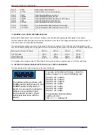 Preview for 13 page of Zeta SP-64 Installation Manual