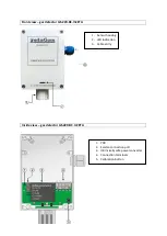 Preview for 6 page of Zeta ZetaGas GS-220.BC.V.ZETA.134A.2000 Operation Manual