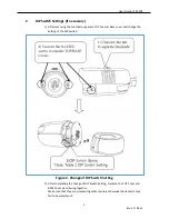 Предварительный просмотр 5 страницы Zeta ZT-30P User Manual