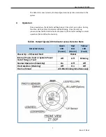 Предварительный просмотр 7 страницы Zeta ZT-30P User Manual