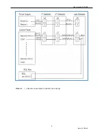 Предварительный просмотр 9 страницы Zeta ZT-30P User Manual