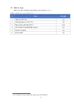 Preview for 6 page of ZETLab ZET 7054 User Manual