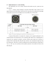 Preview for 9 page of ZETLab ZET 7054 User Manual