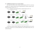 Preview for 11 page of ZETLab ZET 7054 User Manual