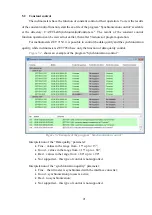 Preview for 21 page of ZETLab ZET 7054 User Manual