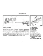 Preview for 55 page of Zetor 10520 TURBO INTERCOOLER Operator'S Manual