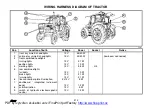 Preview for 212 page of Zetor 10641 Forterra turbo Operator'S Manual