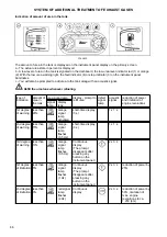 Preview for 87 page of Zetor CRYSTAL HD 150 Operator'S Manual