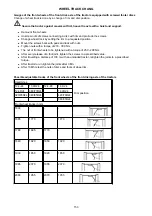 Preview for 154 page of Zetor FORTERRA HSX Series Operator'S Manual