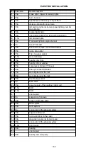 Preview for 170 page of Zetor FORTERRA HSX Series Operator'S Manual