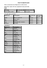 Preview for 178 page of Zetor FORTERRA HSX Series Operator'S Manual