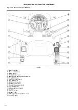 Preview for 51 page of Zetor HORTUS HS Series Operator'S Manual