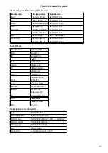 Preview for 178 page of Zetor PROXIMA GP 100 Operator'S Manual