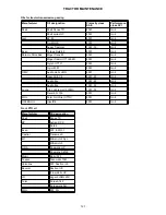 Preview for 128 page of Zetor Proxima GP 80 Operator'S Manual