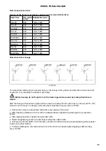 Preview for 156 page of Zetor Proxima GP Series Operator'S Manual