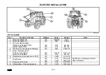 Предварительный просмотр 127 страницы Zetor PROXIMA PLUS 2011 Series Operator'S Manual