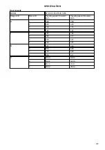 Preview for 128 page of Zetor UTILIX CL Operator'S Manual