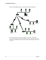 Preview for 48 page of ZETRON 025-9581M Installation And Maintenance Manual