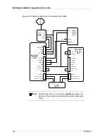 Предварительный просмотр 116 страницы ZETRON 025-9581M Installation And Maintenance Manual