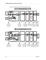 Предварительный просмотр 118 страницы ZETRON 025-9581M Installation And Maintenance Manual