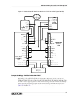 Preview for 131 page of ZETRON 025-9581M Installation And Maintenance Manual