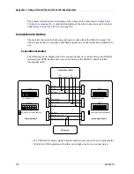 Предварительный просмотр 178 страницы ZETRON 025-9581M Installation And Maintenance Manual