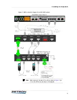 Предварительный просмотр 13 страницы ZETRON 025-9623 D3 Manual