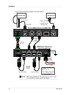 Предварительный просмотр 14 страницы ZETRON 025-9623 D3 Manual