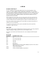 Preview for 87 page of ZETRON 15P Operating Manual