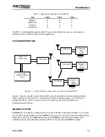 Предварительный просмотр 10 страницы ZETRON 1708 Installation And Operation Manual