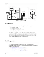Предварительный просмотр 14 страницы ZETRON 360 Instruction Manual