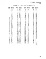 Предварительный просмотр 53 страницы ZETRON 38-MAX Instruction Manual